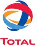 total